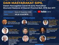 Bangun Sinergi Tangani Covid-19 dengan LSM dan Ormas, Kemendagri Adakan Konsultasi Publik di Bali